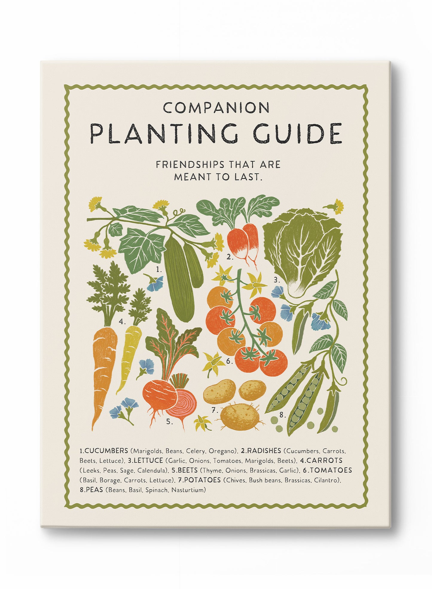 Purposeful Planting Guide, Canvas