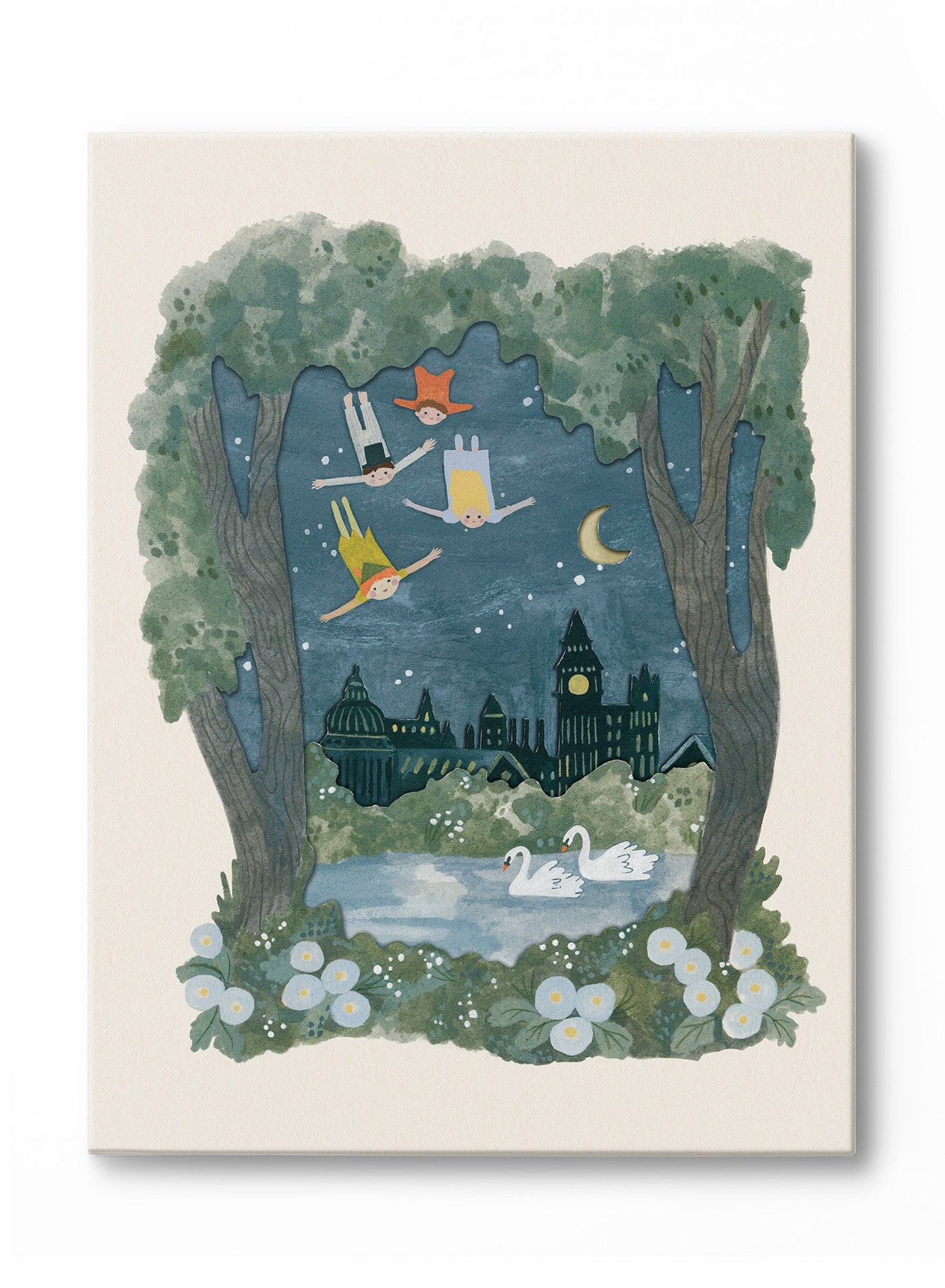 Flight to Neverland, Canvas