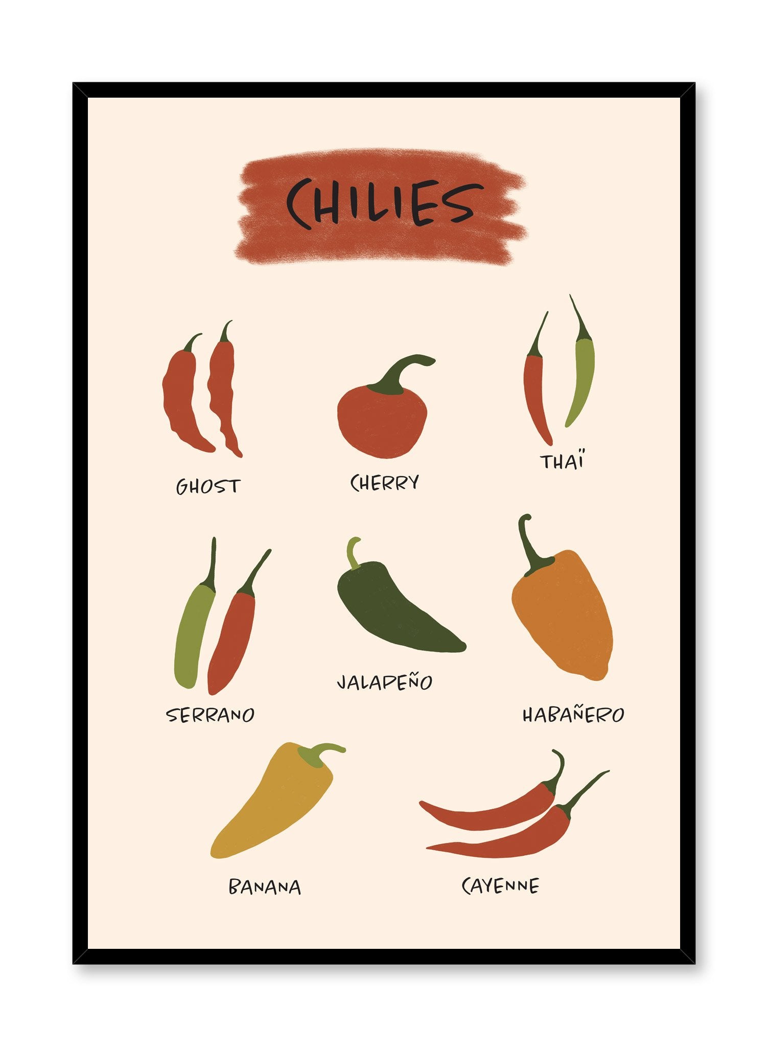 Chili Pepper Guide is an illustrated spicy chilies guide poster by Opposite Wall.