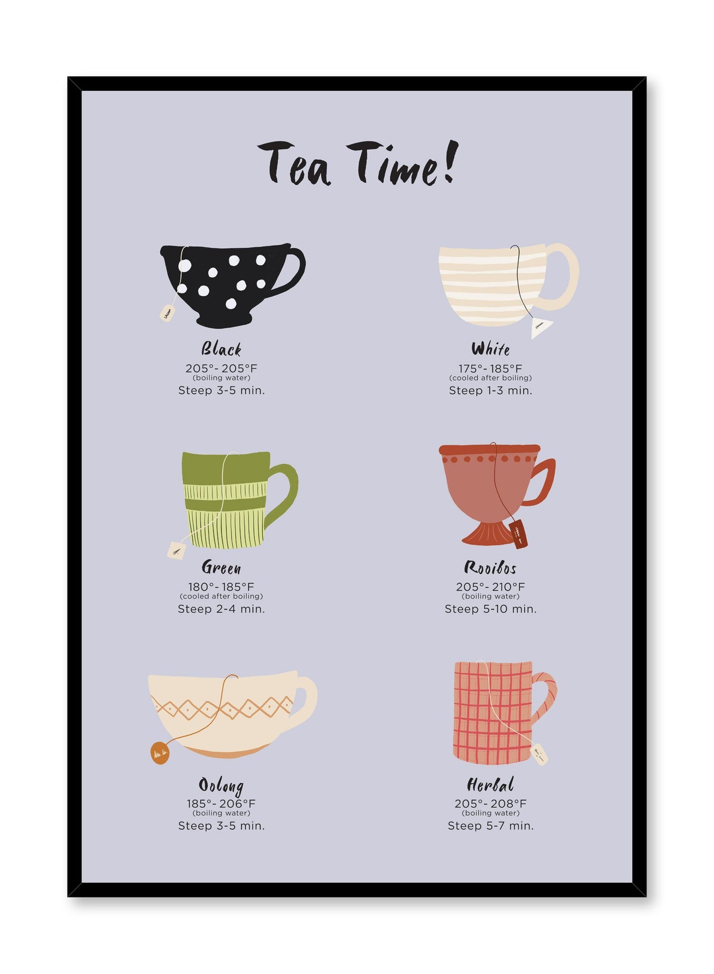 Tea Time is an illustrated tea guide poster by Opposite Wall.