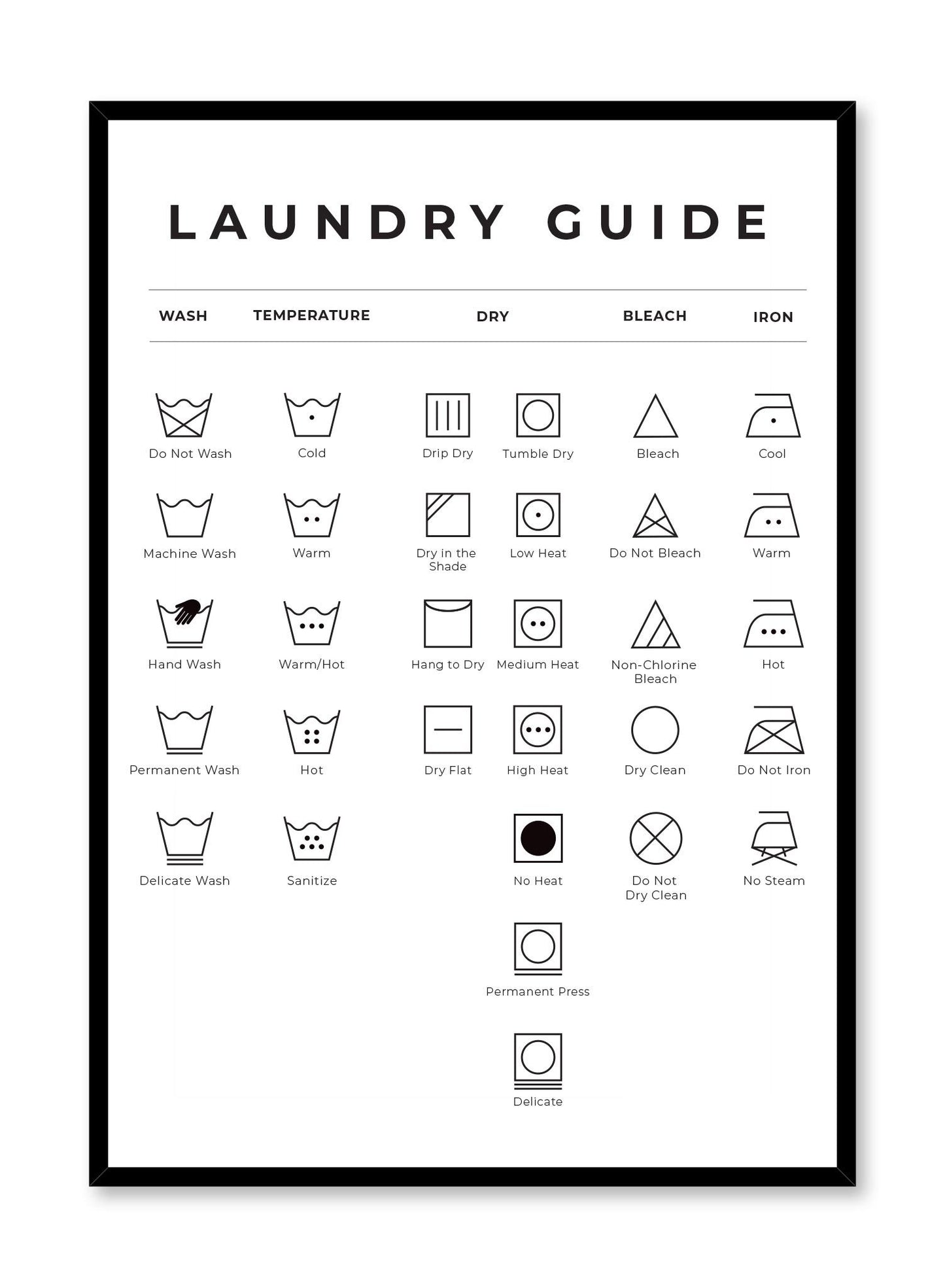 Laundry Guide is a minimalist typography by Opposite Wall of a chart of laundry symbols and their meaning.