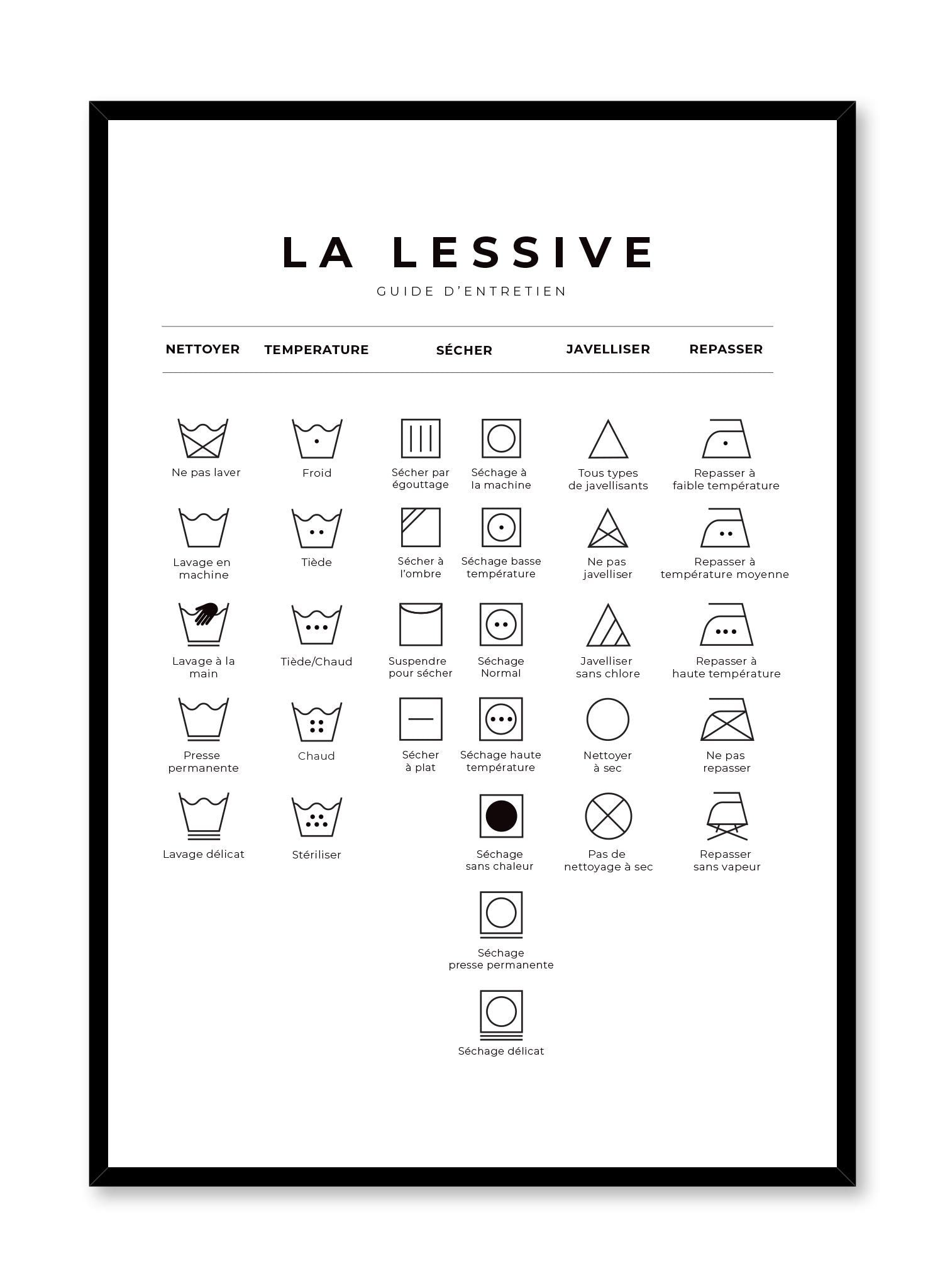 Laundry Guide in French and White is a minimalist typography by Opposite Wall of a chart of laundry symbols and their meaning.